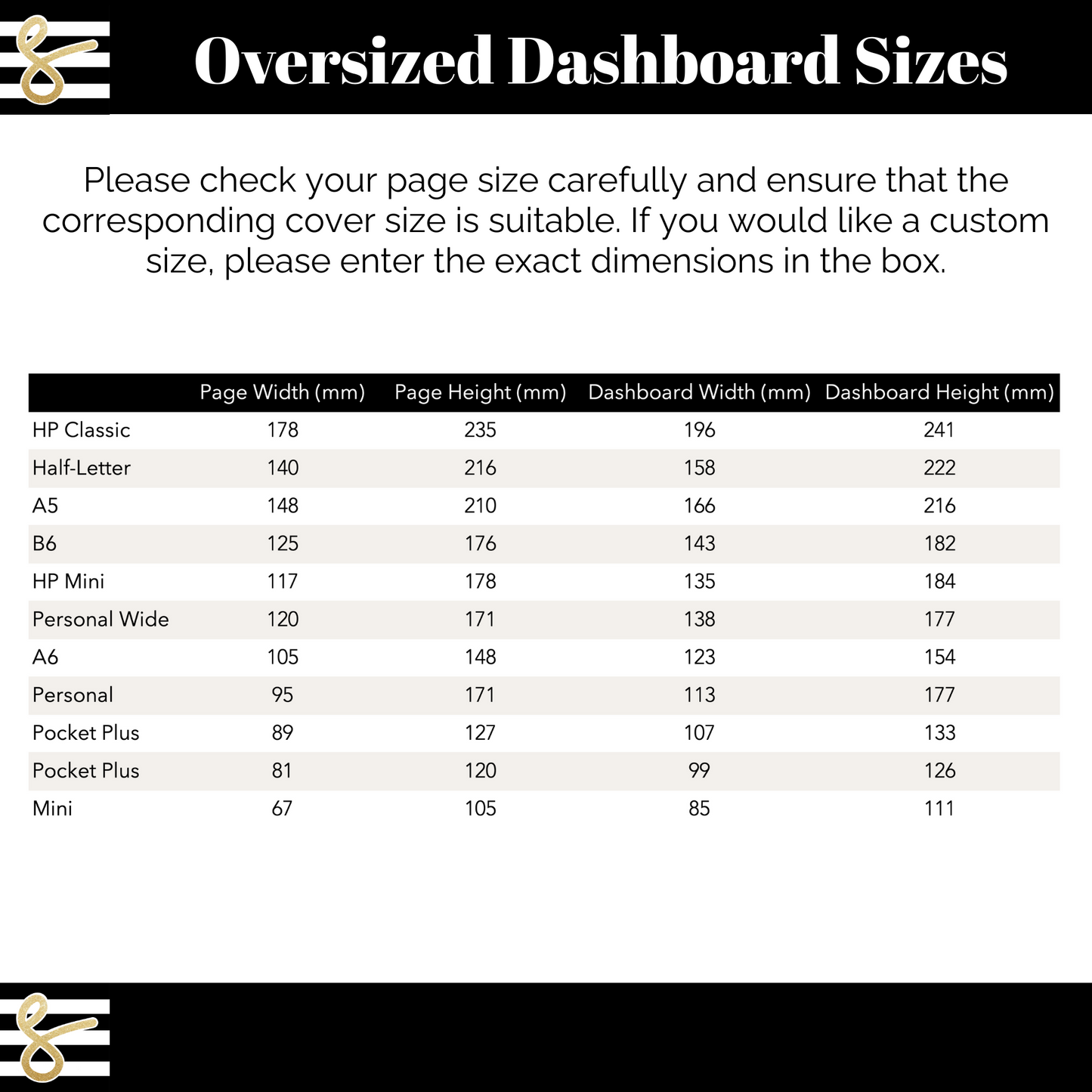 Oversized Dashboards for Disc Planners (Individual)